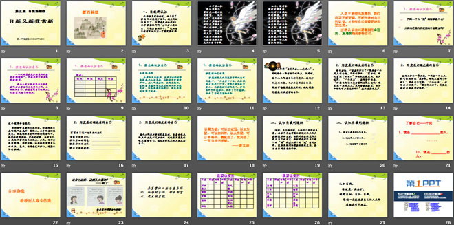 《日新又新我常新》自我新期待PPT课件3