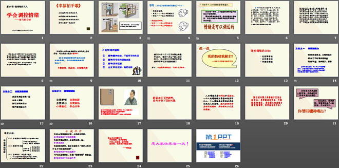 《学会调控情绪》做情绪的主人PPT课件6