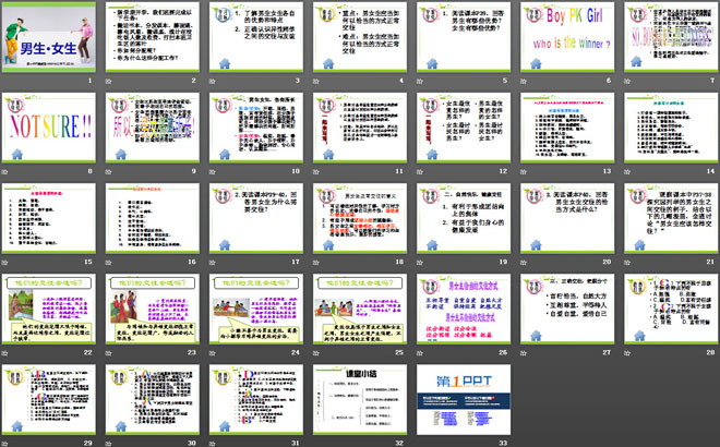 《男生女生》同侪携手共进PPT课件4
