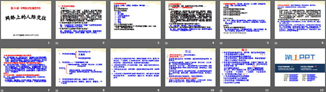 《网络上的人际交往》网络交往新空间PPT课件5