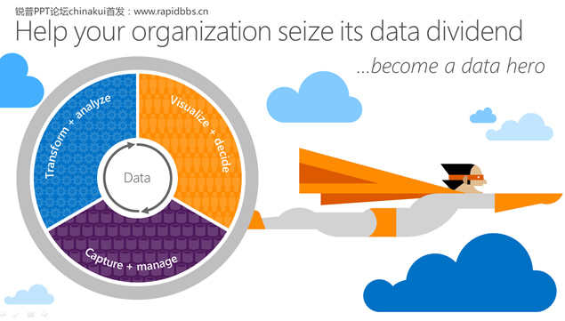 Unlock insights on any data——Microsoft微软最新逻辑动画ppt模板