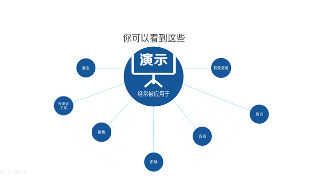 Nordri无缝接ppt动画宣传片