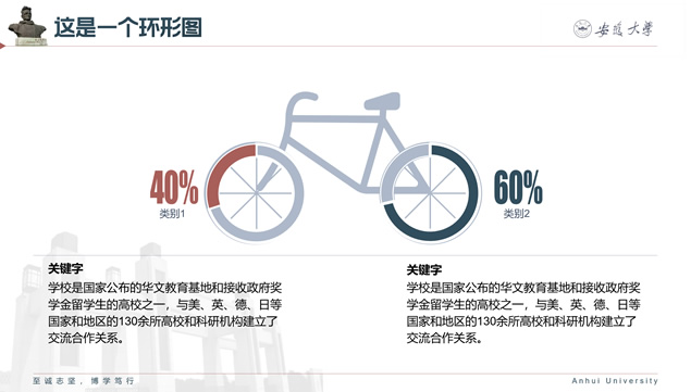 学术风安徽大学毕业论文汇报答辩ppt模板