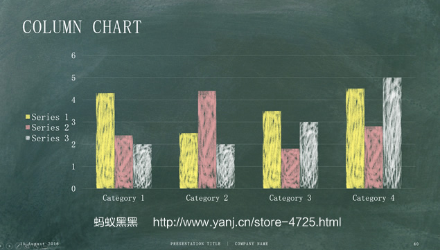 黑板背景粉笔手绘风论文答辩总结ppt模板