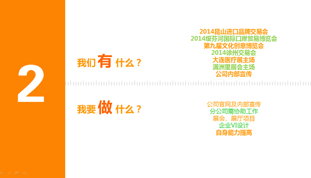 设计部工作总结报告与14年工作计划ppt模板5