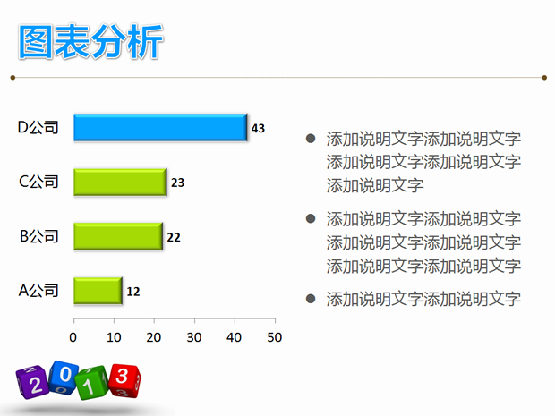 年底工作总结2013年工作计划PPT模板3