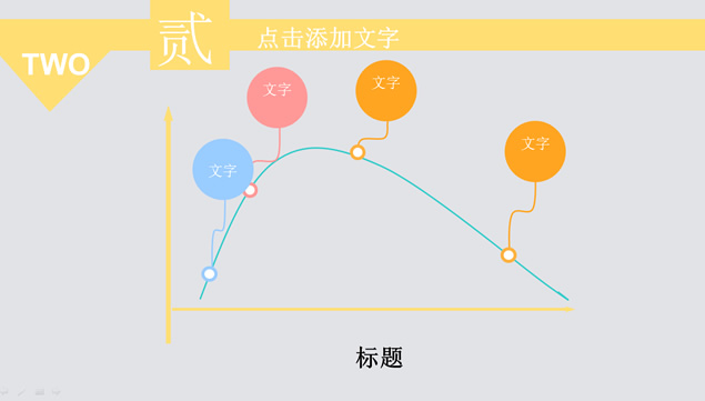 简洁2014年终总结报告ppt模板