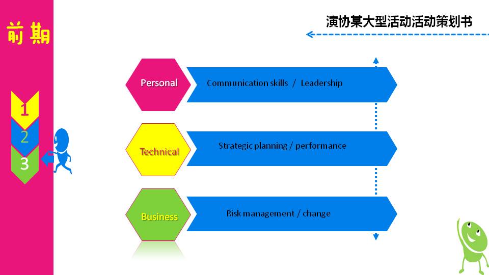 让梦想起飞——学生活动策划PPT模板3