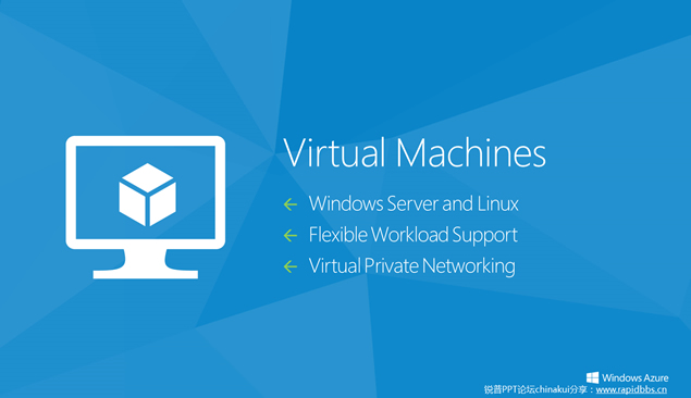 《WINDOWS AZURE》产品介绍PPT模板5