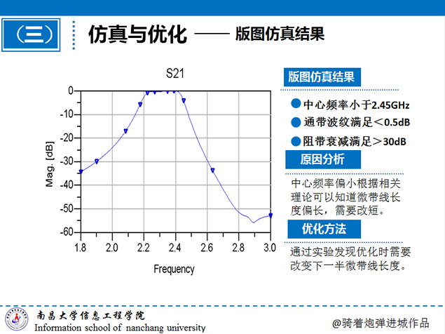 信息工程学院学士论文毕业答辩ppt模板6