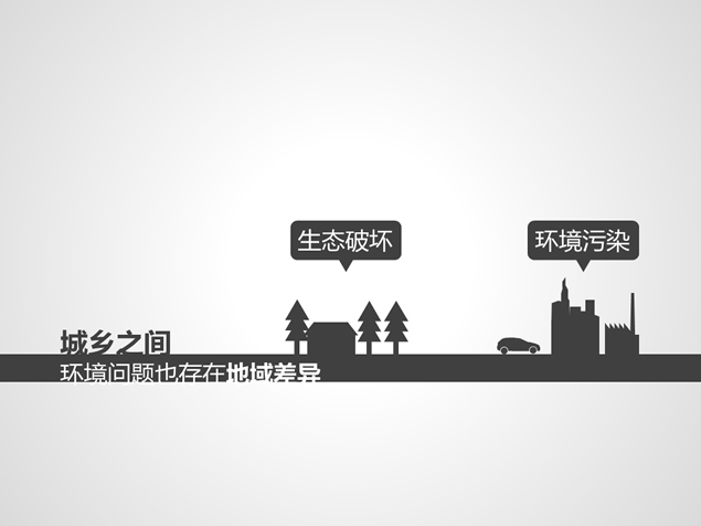 人地关系思想的演变——环境污染环保警示教育ppt模板