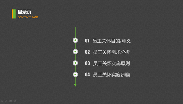 员工关系浅探——人力资源部内训ppt模板