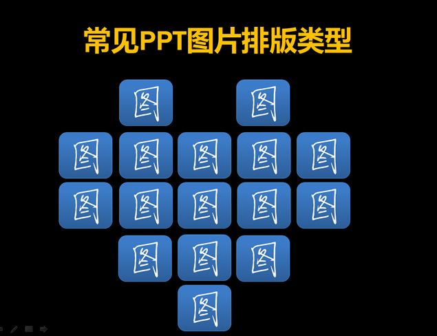 PowerPoint图片排版技巧——ppt设计教程模板