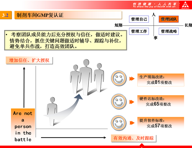 完整版上半年工作总结下半年工作计划ppt模板