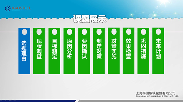 绿草地球环保主题企业报告ppt模板