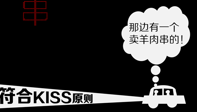 您不可不知的KISS原则——妙手回春ppt作品