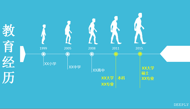 教育经历PPT图片