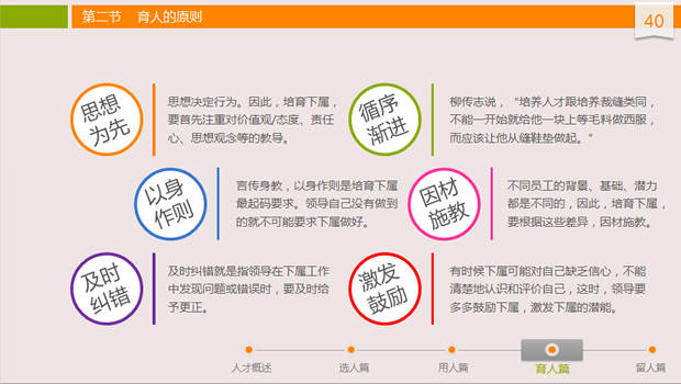 人才选用育留——中高层领导培训PPT模板4