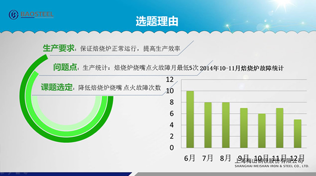 绿草地球环保主题企业报告ppt模板