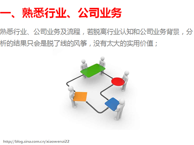 数据分析技能提升十大建议PPT模板2