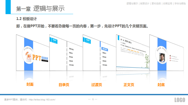 PPT制作技能教程分享3