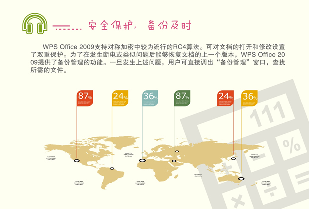 快乐连线 轻松办公 趣味商务PPT模板3