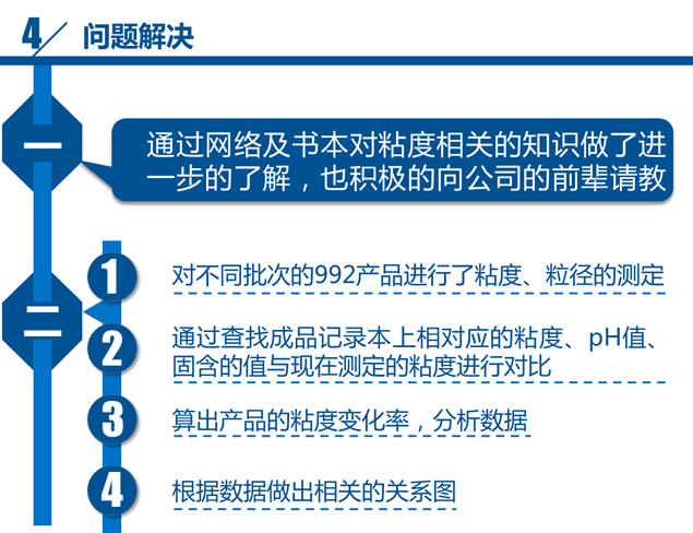 新员工实习任务成果汇报ppt模板