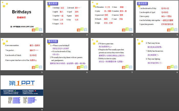 《Brithdays》基础知识PPT