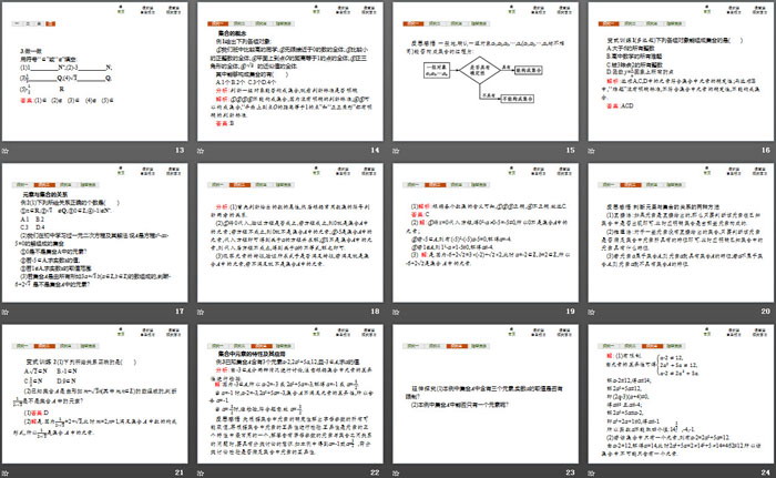 《集合的概念》(第一课时集合的概念与几种常见的数集)PPT