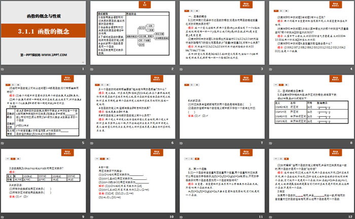 《函数的概念》函数的概念与性质PPT