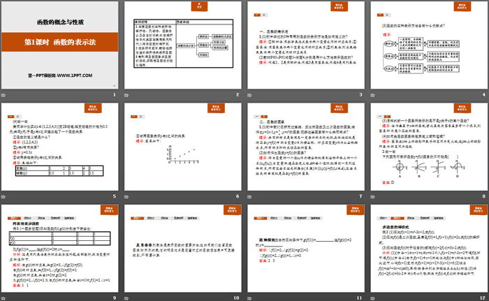 《函数的表示法》函数的概念与性质PPT