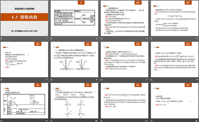 《指数函数》指数函数与对数函数PPT