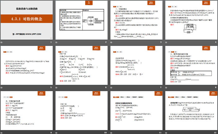 《对数的概念》指数函数与对数函数PPT