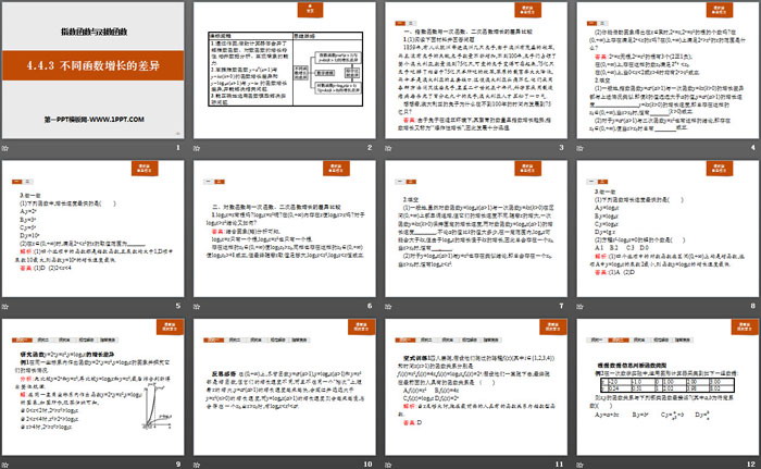 《不同函数增长的差异》指数函数与对数函数PPT