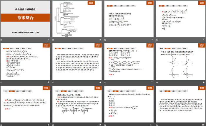 《章末整合》指数函数与对数函数PPT