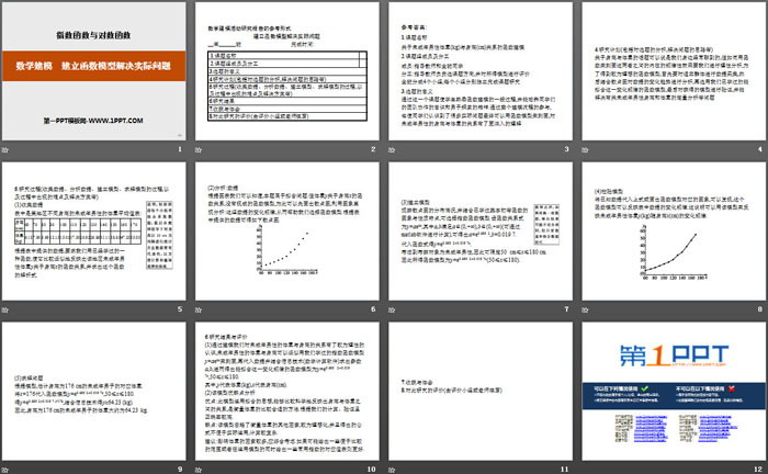 《数学建模 建立函数模型解决实际问题》指数函数与对数函数PPT