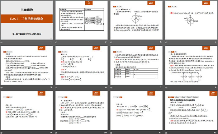 《三角函数的概念》三角函数PPT课件