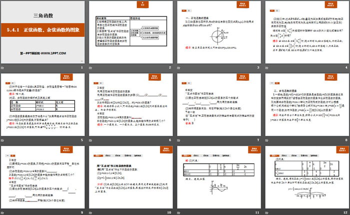 《正弦函数、余弦函数的图象》三角函数PPT