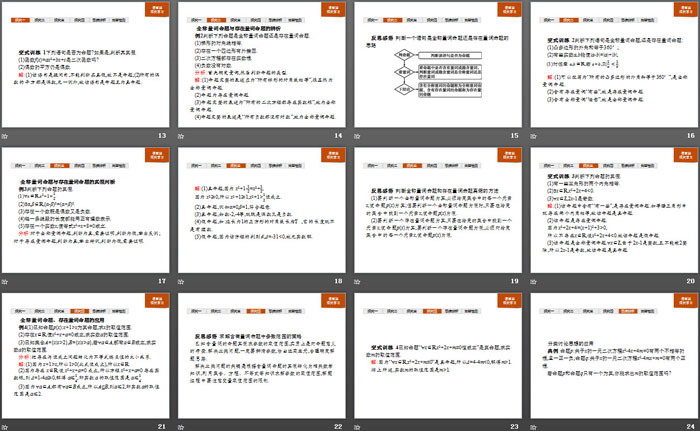 《命题与量词》集合与常用逻辑用语PPT