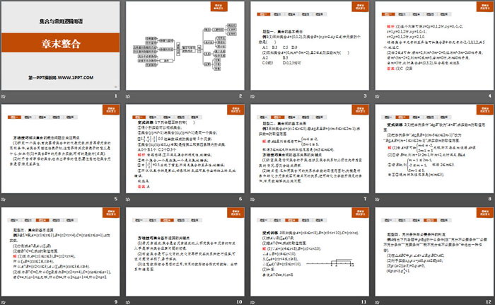 《章末整合》集合与常用逻辑用语PPT