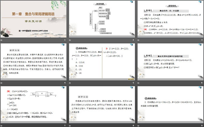 《章末复习课》集合与常用逻辑用语PPT