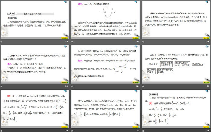 《二次函数与一元二次方程、不等式》一元二次函数、方程和不等式PPT课件(第1课时一元二次不等式及其解法)