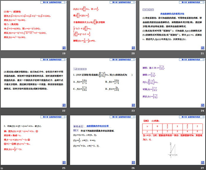 《函数的概念及其表示》函数的概念与性质PPT(第二课时函数的表示法)