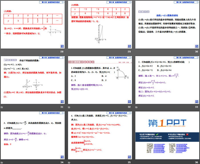 《函数的概念及其表示》函数的概念与性质PPT(第二课时函数的表示法)