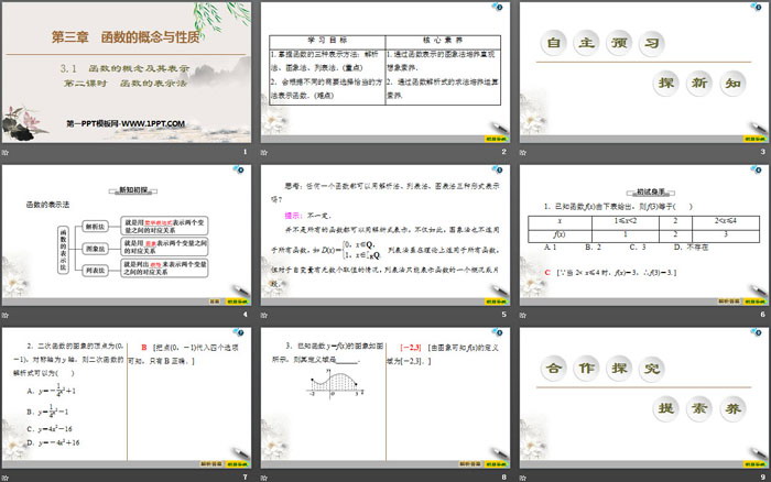 《函数的概念及其表示》函数的概念与性质PPT课件(第二课时函数的表示法)