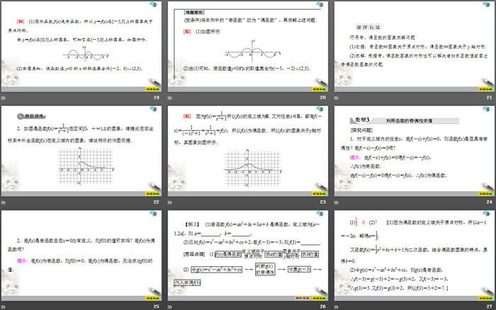 《函数的基本性质》函数的概念与性质PPT课件(第3课时函数奇偶性的概念)