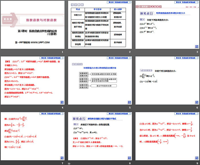 《指数函数》指数函数与对数函数PPT(第2课时指数函数及其性质的应用)