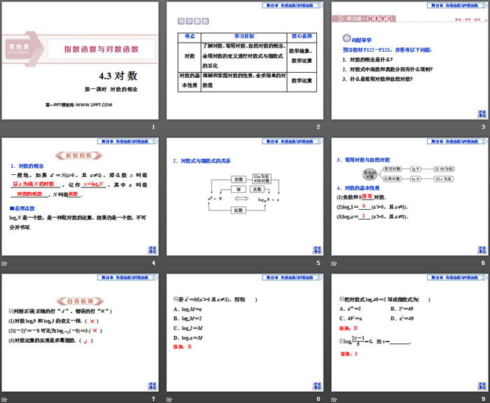 《对数》指数函数与对数函数PPT(第一课时对数的概念)