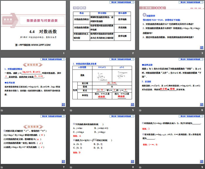 《对数函数》指数函数与对数函数PPT(第1课时对数函数的概念、图象及性质)