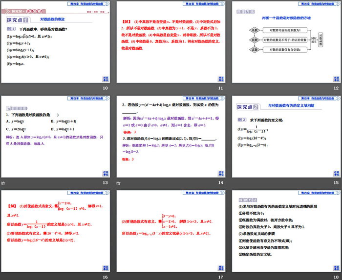《对数函数》指数函数与对数函数PPT(第1课时对数函数的概念、图象及性质)